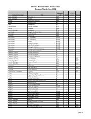 Florida Bandmasters Association Concert Music List 2002