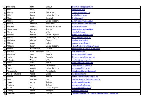 List of participants ESC - Invitation - 11th Annual Conference of the ...