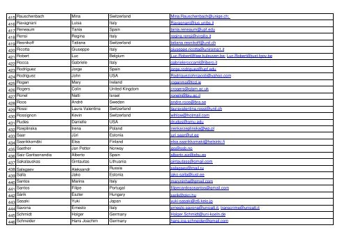 List of participants ESC - Invitation - 11th Annual Conference of the ...