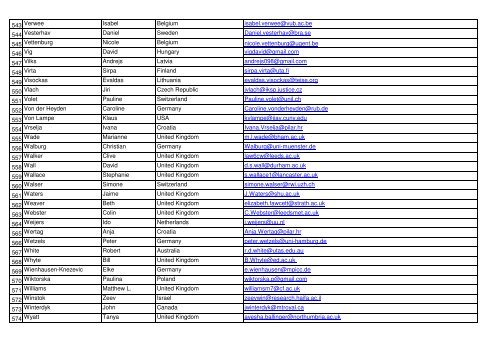 List of participants ESC - Invitation - 11th Annual Conference of the ...