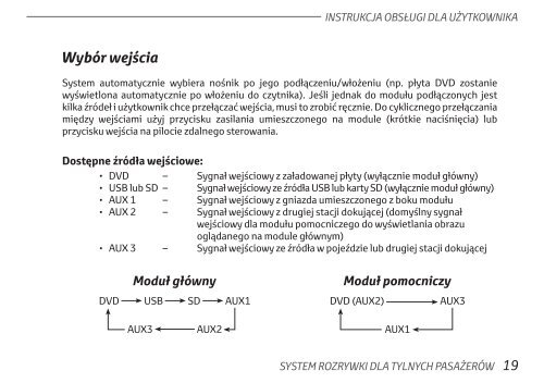 Toyota Rear Entertainment System - PZ462-00207-00 - Rear Entertainment System - Polish - mode d'emploi