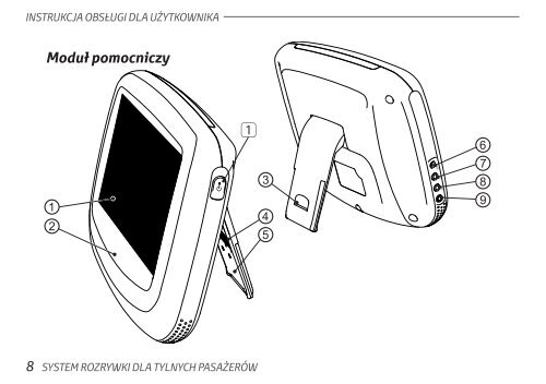 Toyota Rear Entertainment System - PZ462-00207-00 - Rear Entertainment System - Polish - mode d'emploi