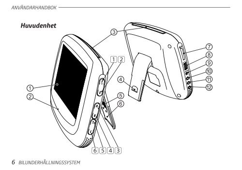 Toyota Rear Entertainment System - PZ462-00207-00 - Rear Entertainment System - Swedish - mode d'emploi