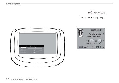 Toyota Rear Entertainment System - PZ462-00207-00 - Rear Entertainment System - Hebrew - mode d'emploi