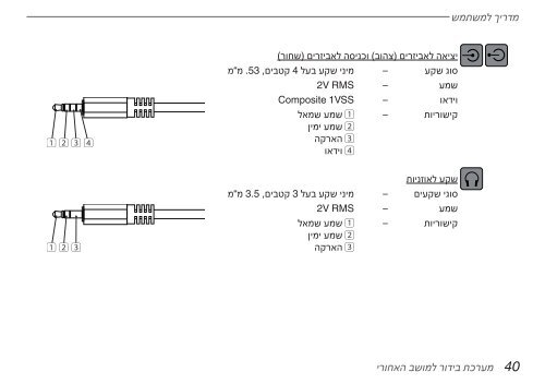 Toyota Rear Entertainment System - PZ462-00207-00 - Rear Entertainment System - Hebrew - mode d'emploi