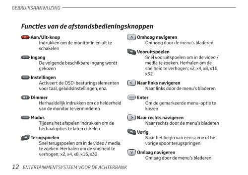 Toyota Rear Entertainment System - PZ462-00207-00 - Rear Entertainment System - Dutch - mode d'emploi