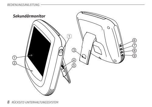 Toyota Rear Entertainment System - PZ462-00207-00 - Rear Entertainment System - German - mode d'emploi