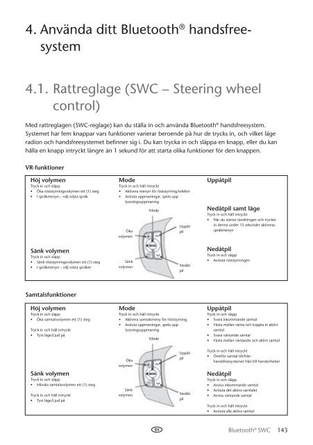 Toyota Bluetooth SWC English Danish Finnish Norwegian Swedish - PZ420-00293-NE - Bluetooth SWC English Danish Finnish Norwegian Swedish - mode d'emploi