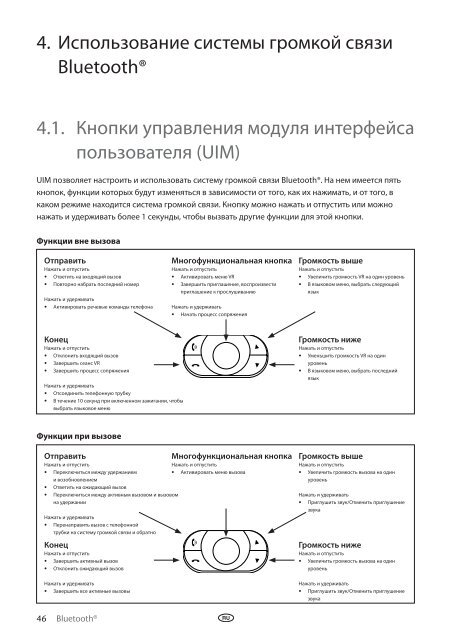 Toyota Bluetooth UIM English Russian Lithuanian Latvian Estonian - PZ420-00292-BE - Bluetooth UIM English Russian Lithuanian Latvian Estonian - mode d'emploi