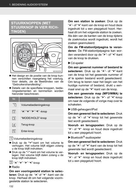 Toyota Toyota Touch &amp;amp; Go - PZ490-00331-*0 - Toyota Touch &amp; Go - Toyota Touch &amp; Go Plus - Dutch - mode d'emploi