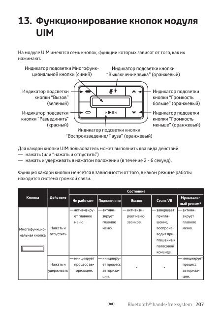 Toyota Bluetooth hands - PZ420-I0291-EE - Bluetooth hands-free system (Czech, English, Hungarian, Polish, Russian) - mode d'emploi