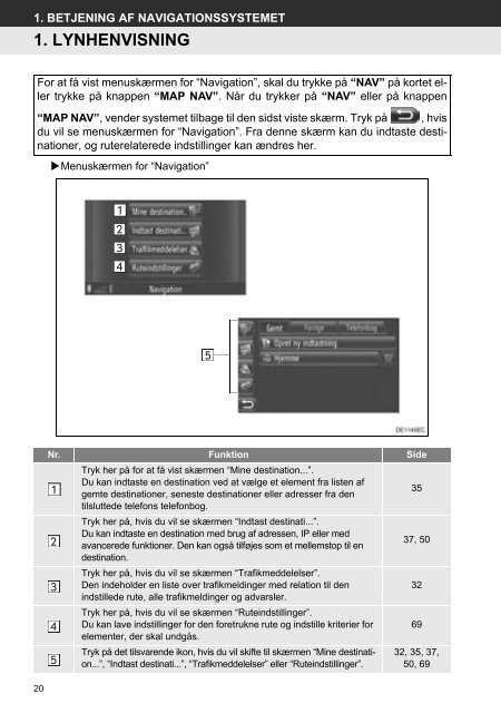 Toyota Toyota Touch &amp;amp; Go - PZ490-00331-*0 - Toyota Touch &amp; Go - Toyota Touch &amp; Go Plus - Danish - mode d'emploi