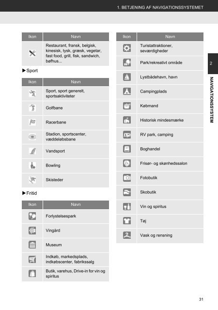 Toyota Toyota Touch &amp;amp; Go - PZ490-00331-*0 - Toyota Touch &amp; Go - Toyota Touch &amp; Go Plus - Danish - mode d'emploi