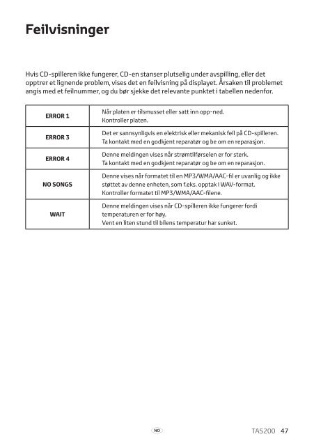 Toyota TAS200 - PZ420-00212-NO - TAS200 (Norwegian) - mode d'emploi