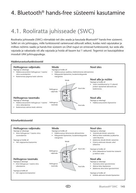 Toyota Bluetooth SWC English Russian Lithuanian Latvian Estonian - PZ420-00293-BE - Bluetooth SWC English Russian Lithuanian Latvian Estonian - mode d'emploi