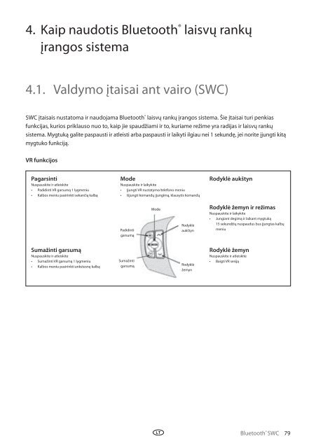 Toyota Bluetooth SWC English Russian Lithuanian Latvian Estonian - PZ420-00293-BE - Bluetooth SWC English Russian Lithuanian Latvian Estonian - mode d'emploi