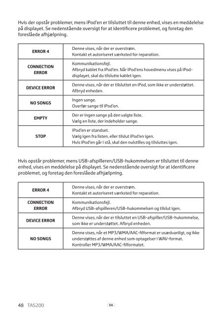 Toyota TAS200 - PZ420-00212-DA - TAS200 (Danish) - mode d'emploi