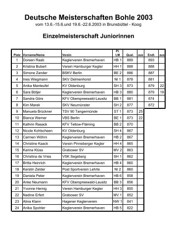 Deutsche Meisterschaften Bohle 2003