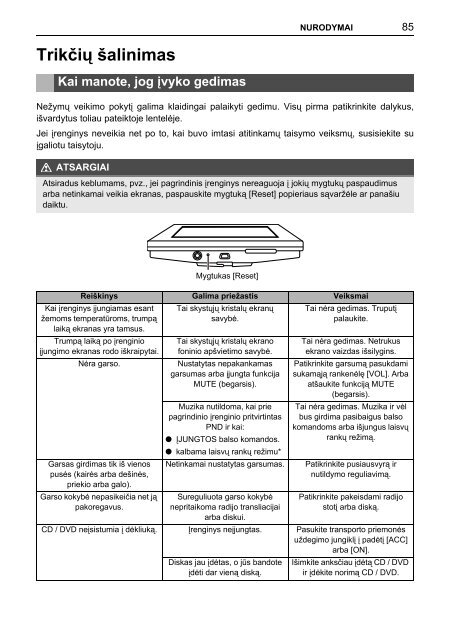 Toyota TNS410 - PZ420-E0333-LT - TNS410 - mode d'emploi