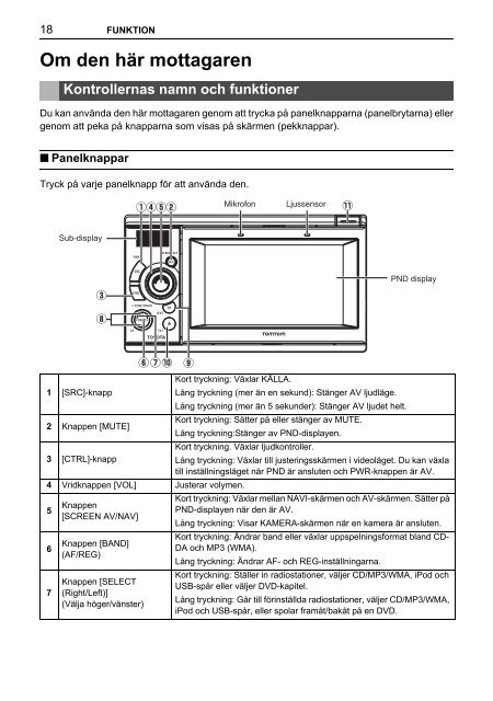 Toyota TNS410 - PZ420-E0333-SV - TNS410 - mode d'emploi