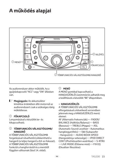 Toyota TAS200 - PZ420-00212-HU - TAS200 (Hungarian) - mode d'emploi