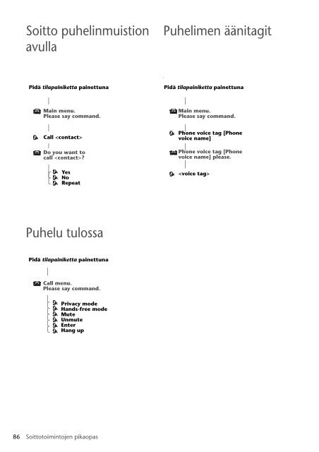 Toyota Bluetooth SWC English Danish Finnish Norwegian Swedish - PZ420-00291-NE - Bluetooth SWC English Danish Finnish Norwegian Swedish - mode d'emploi