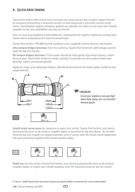 Toyota Toyota Parking Aid 800 - PZ464-00425-40 - Toyota Parking Aid 800 - mode d'emploi