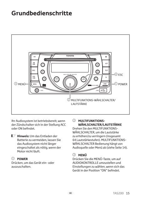 Toyota TAS200 - PZ420-00212-DE - TAS200 (German) - mode d'emploi