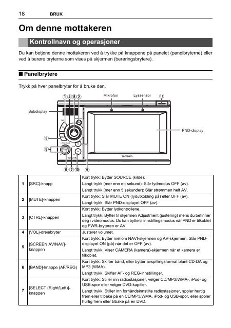 Toyota TNS410 - PZ420-E0333-NO - TNS410 - mode d'emploi