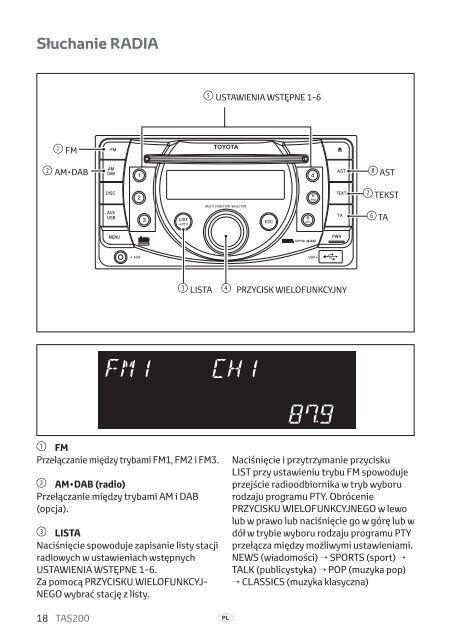 Toyota TAS200 - PZ420-00212-PL - TAS200 (Polish) - mode d'emploi