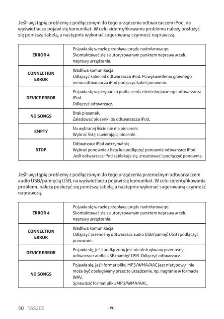 Toyota TAS200 - PZ420-00212-PL - TAS200 (Polish) - mode d'emploi