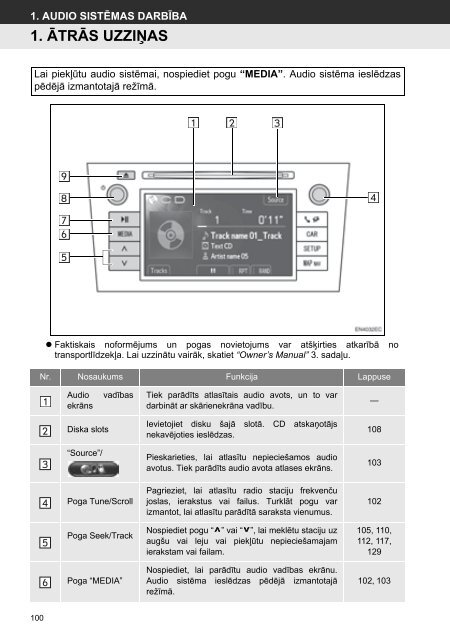 Toyota Toyota Touch &amp;amp; Go - PZ490-00331-*0 - Toyota Touch &amp; Go - Toyota Touch &amp; Go Plus - Latvian - mode d'emploi