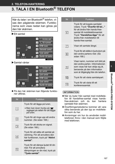 Toyota Toyota Touch &amp;amp; Go - PZ490-00331-*0 - Toyota Touch &amp; Go - Touch Touch &amp; Go Plus - Swedish - mode d'emploi