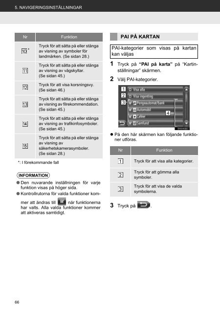 Toyota Toyota Touch &amp;amp; Go - PZ490-00331-*0 - Toyota Touch &amp; Go - Touch Touch &amp; Go Plus - Swedish - mode d'emploi