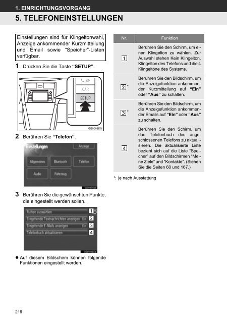 Toyota Toyota Touch &amp;amp; Go - PZ490-00331-*0 - Toyota Touch &amp; Go - Toyota Touch &amp; Go Plus - German - mode d'emploi