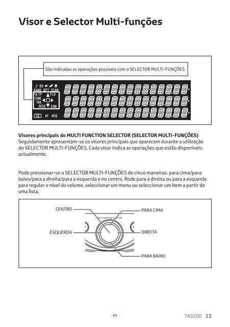 Toyota TAS200 - PZ420-00212-PT - TAS200 (Portuguese) - mode d'emploi