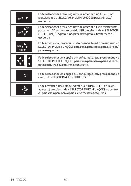 Toyota TAS200 - PZ420-00212-PT - TAS200 (Portuguese) - mode d'emploi