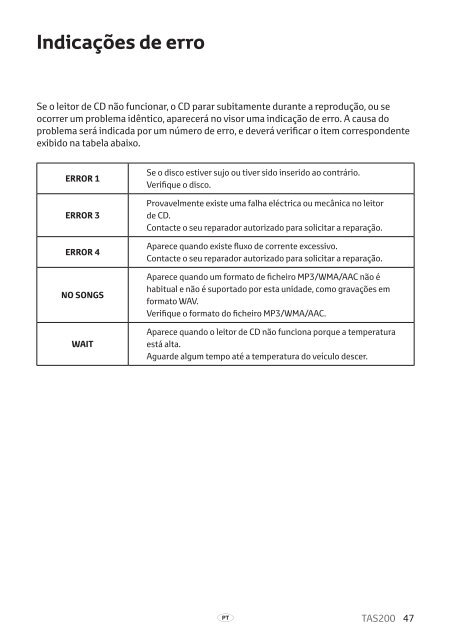 Toyota TAS200 - PZ420-00212-PT - TAS200 (Portuguese) - mode d'emploi