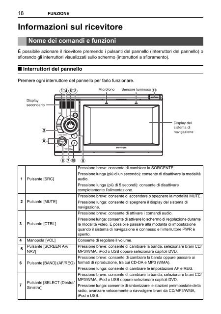 Toyota TNS410 - PZ420-E0333-IT - TNS410 - mode d'emploi