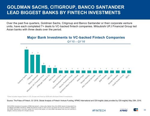 of Fintech Q1 2016