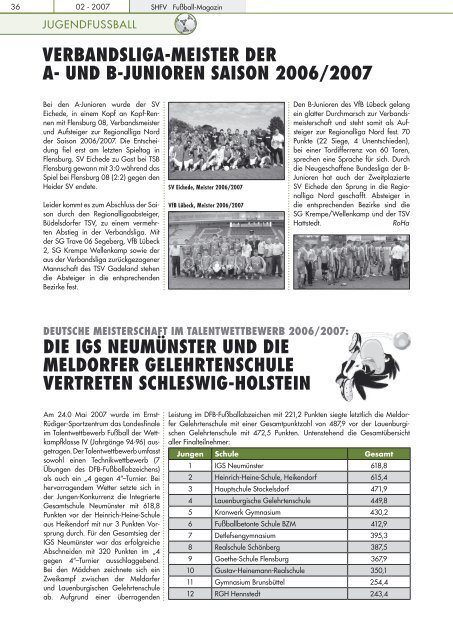 shfv-verbandstag 2007 - Schleswig-Holsteinischer Fussballverband ...