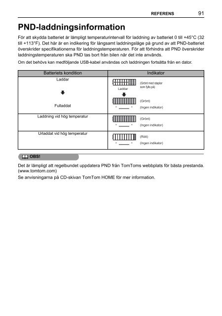 Toyota TNS410 - PZ420-E0333-SV - TNS410 - mode d'emploi