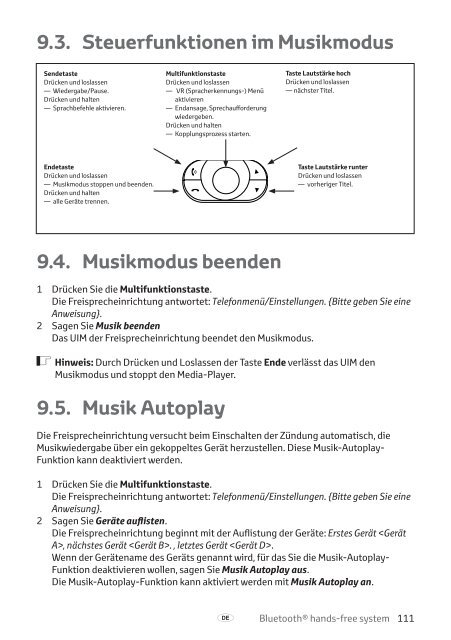 Toyota Bluetooth hands - PZ420-I0290-ME - Bluetooth hands-free system (English French German Dutch Italian) - mode d'emploi