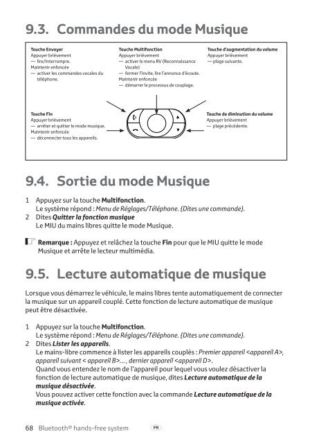 Toyota Bluetooth hands - PZ420-I0290-ME - Bluetooth hands-free system (English French German Dutch Italian) - mode d'emploi