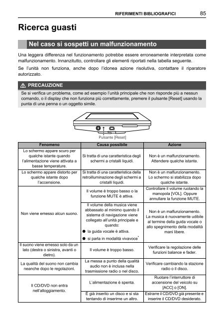 Toyota TNS410 - PZ420-E0333-IT - TNS410 - mode d'emploi