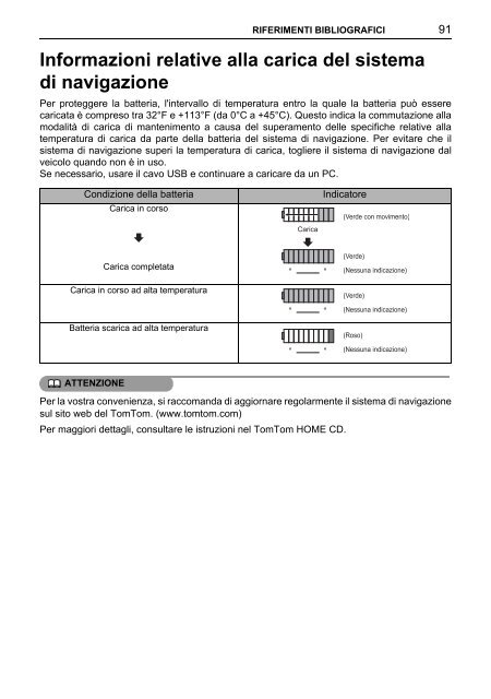 Toyota TNS410 - PZ420-E0333-IT - TNS410 - mode d'emploi