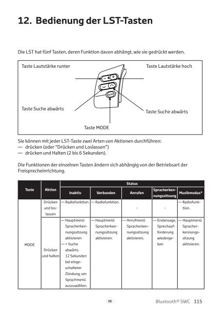 Toyota Bluetooth SWC - PZ420-T0290-ME - Bluetooth SWC (English French German Dutch Italian) - mode d'emploi