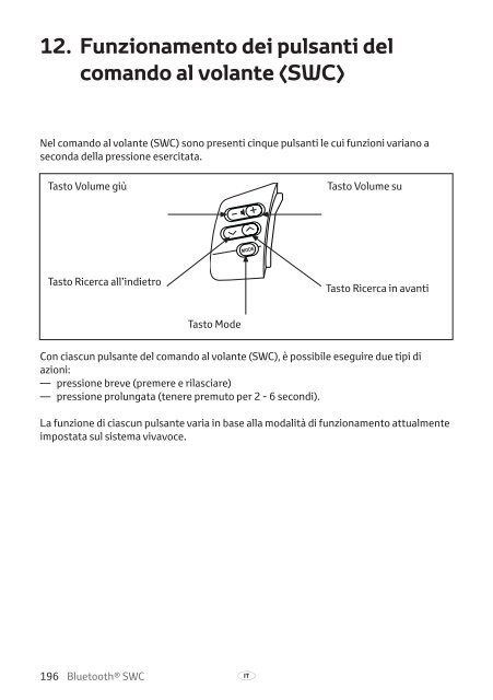 Toyota Bluetooth SWC - PZ420-T0290-ME - Bluetooth SWC (English French German Dutch Italian) - mode d'emploi