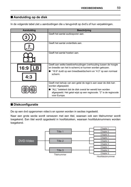 Toyota TNS410 - PZ420-E0333-NL - TNS410 - mode d'emploi