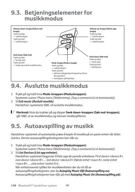 Toyota Bluetooth SWC - PZ420-T0290-NE - Bluetooth SWC (English Danish Finnish Norwegian Swedish) - mode d'emploi